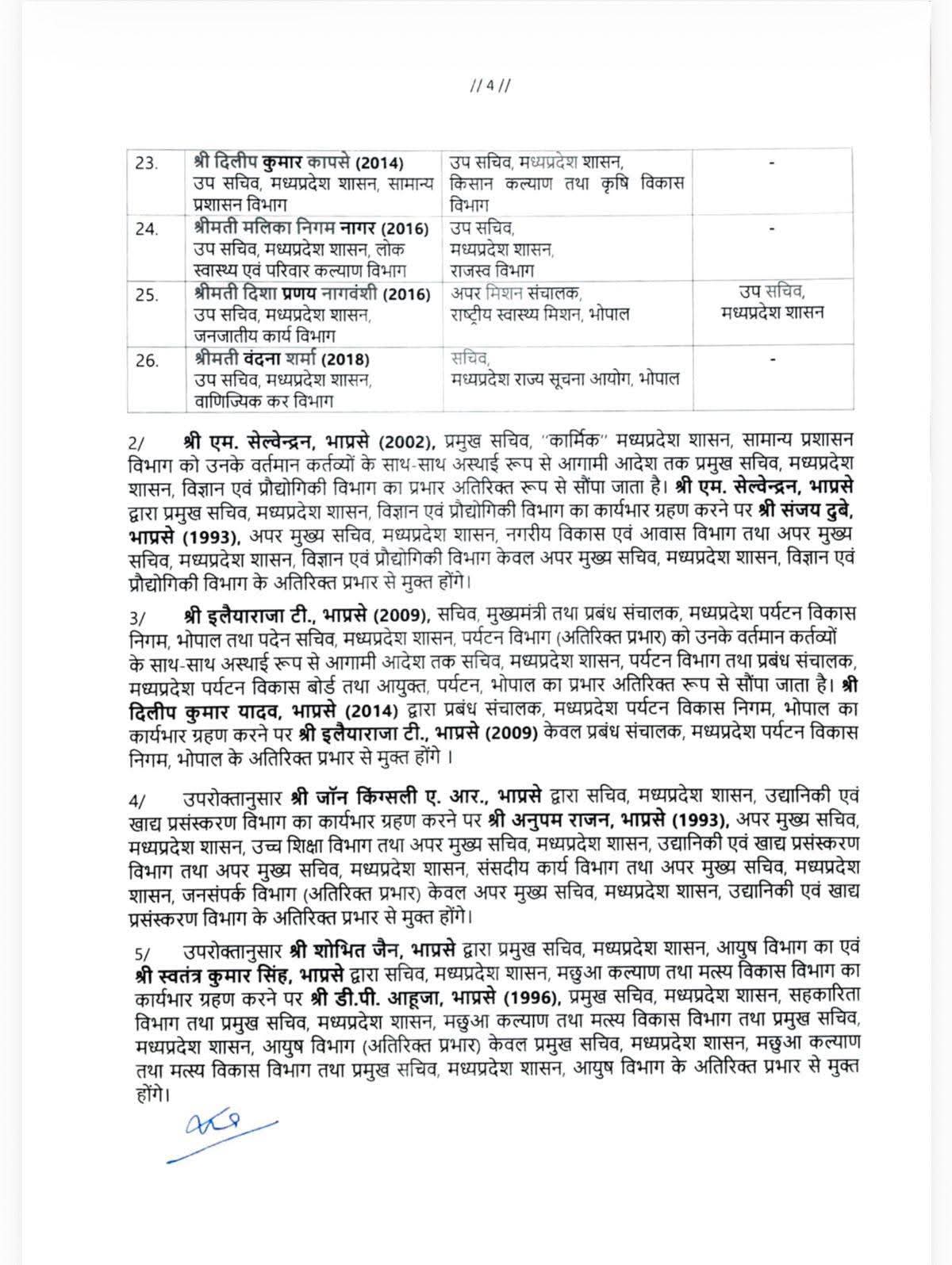 MP Government IAS Transfer & Posting Order dated 18 January 2026. Official document issued by General Administration Department regarding administrative reshuffle of IAS officers.