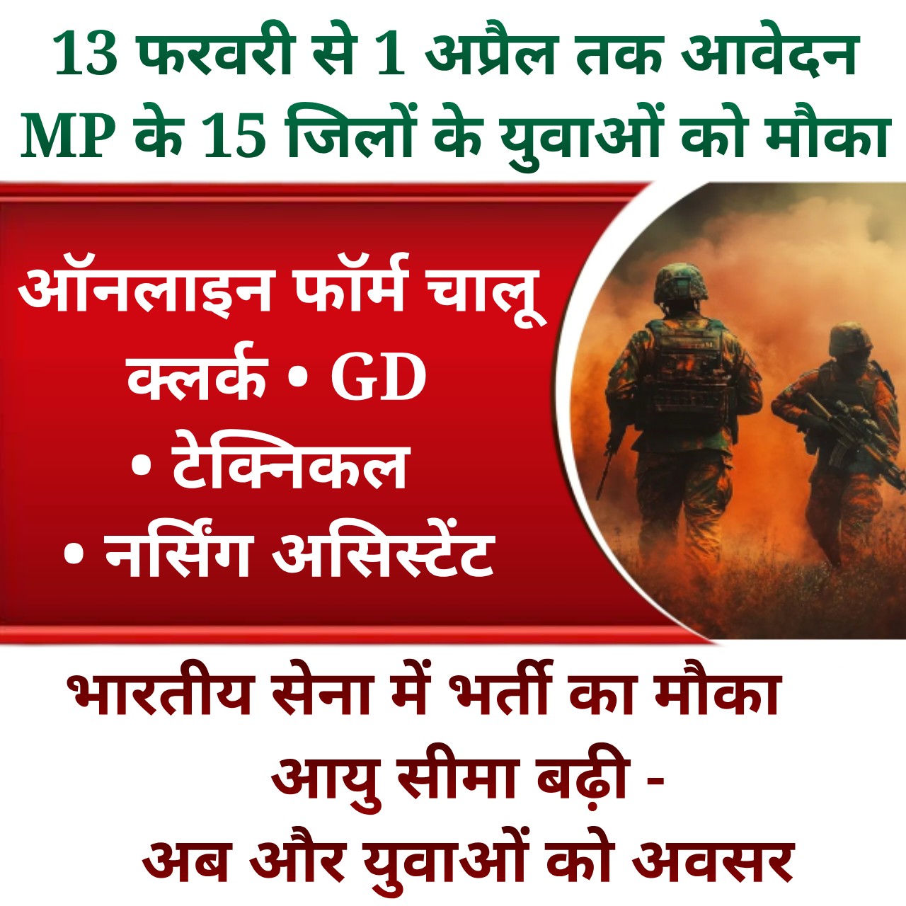 अग्निवीर सेना भर्ती के लिए आवेदन प्रारंभ