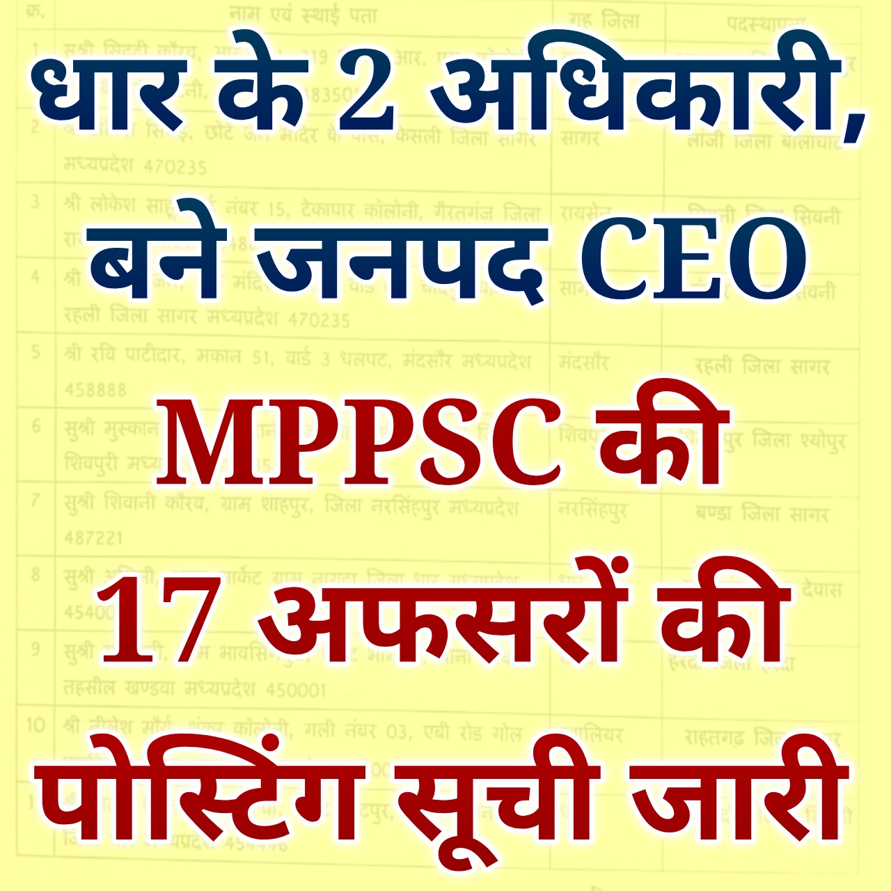 MPPSC पोस्टिंग में धार के दो अफसर चमके, जिले से सुश्री अश्विनी और निलेश बने जनपद CEO