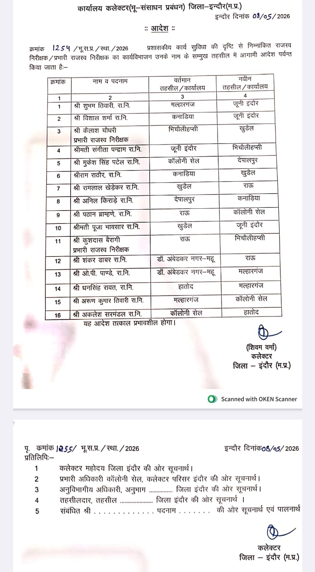 Transfer list indore